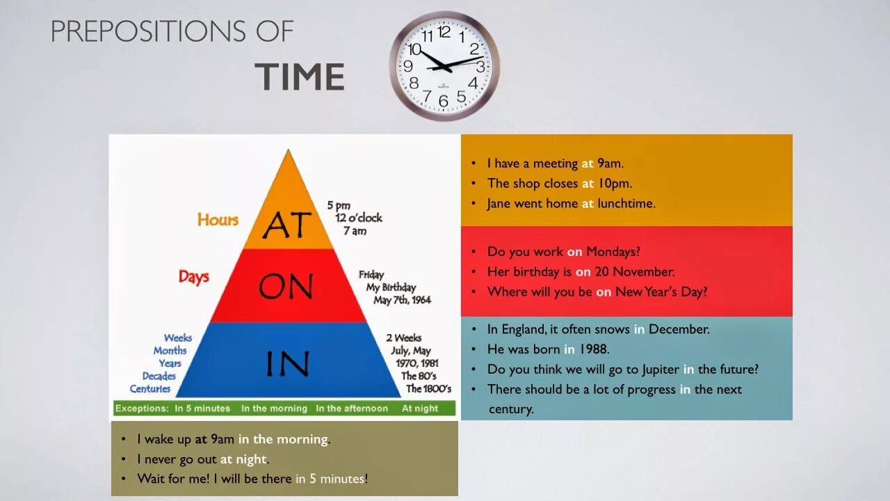 Предлоги on in at в английском. Предлоги at in on time. Prepositions of time at on in. Правило at in on. Arrive at in разница