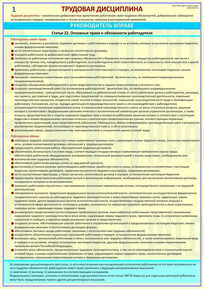 Установленного нарушения работодателем трудового законодательства