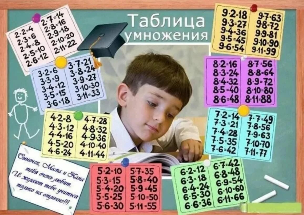 Всемирный день таблицы умножения 2023, Кушнаренковский район - дата и место пров