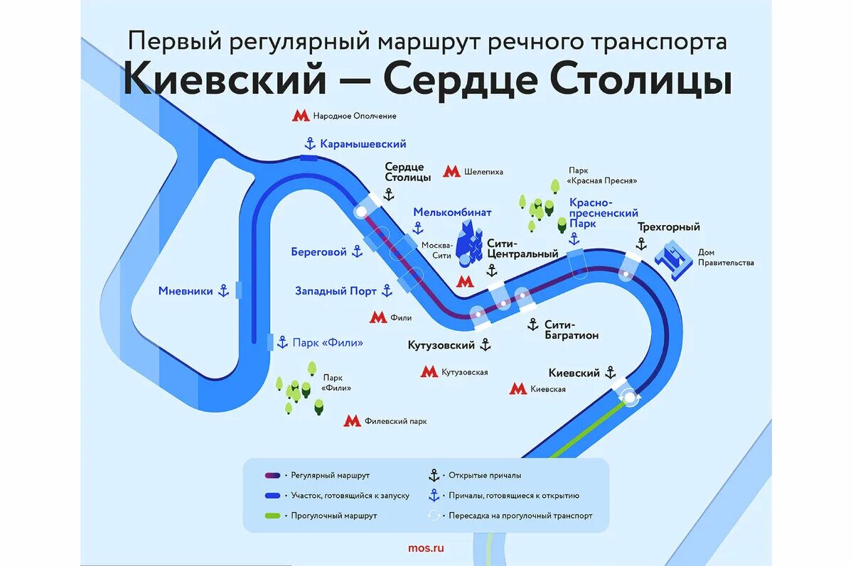 По москва реке на речном трамвайчике цена. Причалы речных трамвайчиков в Москве. Схема речных трамвайчиков. Сердце столицы Речной трамвайчик. Остановки речного трамвайчика.