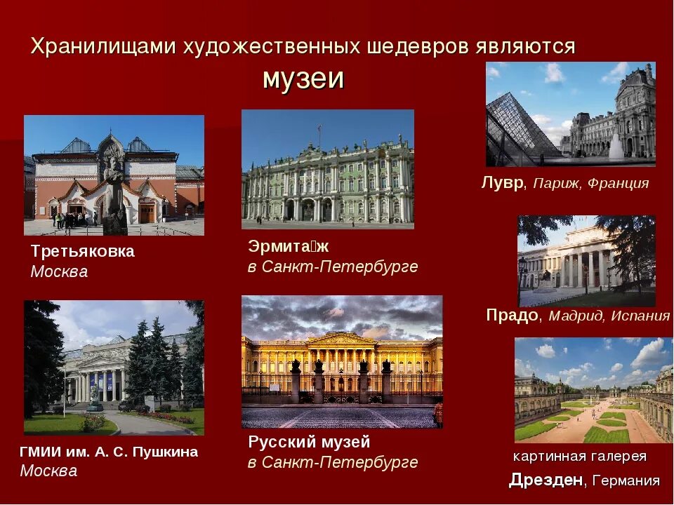 Какой город известен город музей. Название художественных музеев. Художественные музеи России названия. Художественные музеи и их названия. Название музеев в России.