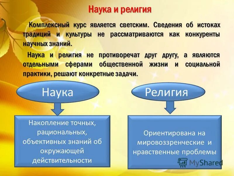 Какая из черт отличает религию как феномен. Взаимодействие науки и религии. Взаимосвязь религии и науки.