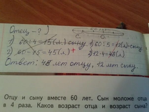 Старший в четыре раза. Учитель проверил 4/7 тетрадей из всех 28 тетрадей. Сын моложе папы в четыре раза. Задача отцу и сыну вместе 60 лет. Учитель проверил 4/7 из 28 тетрадок.