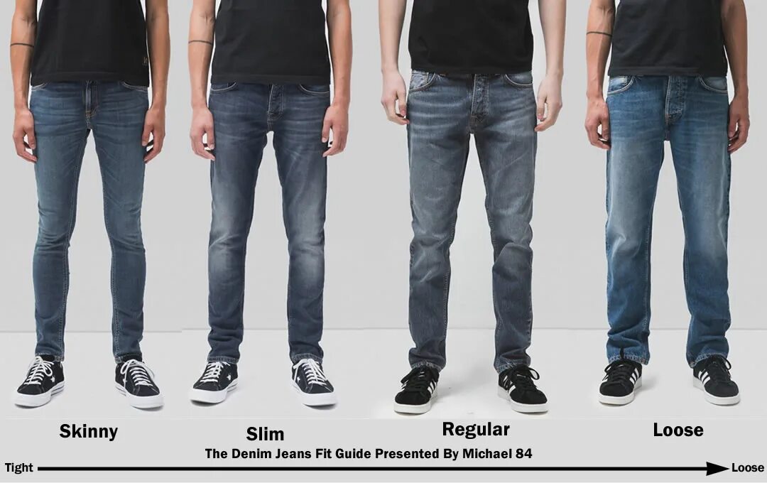 Джинсы регуляр фит мужские. Slim Fit и skinny Fit отличия. Скинни слим и регуляр. Посадка мужских джинс Regular Fit.