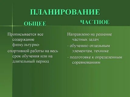 Общее планирование это
