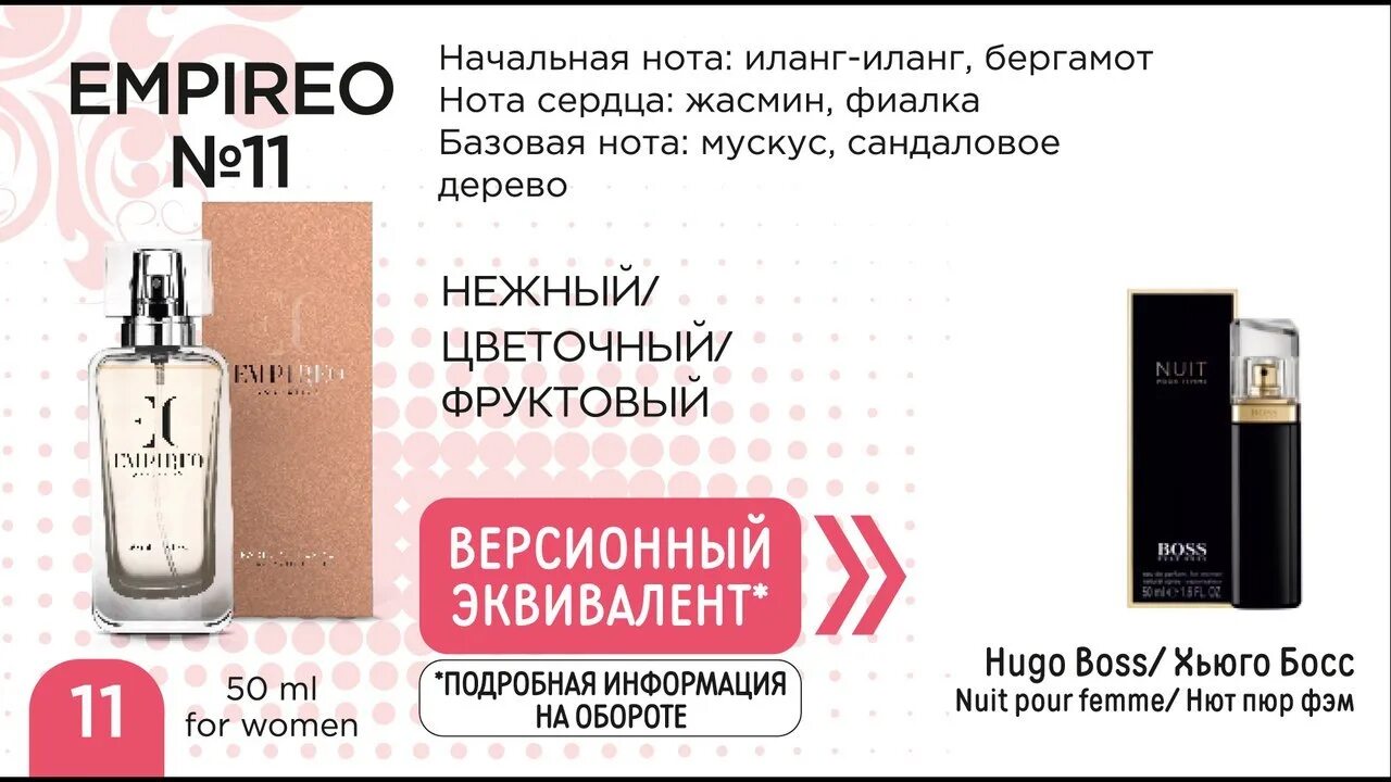 Эквивалент аналог каких духов. Чешские духи империо. empireo cosmetics духи. империо духи официальный сайт. empireo каталог духов.