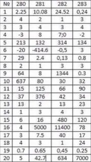 3 26 ответы