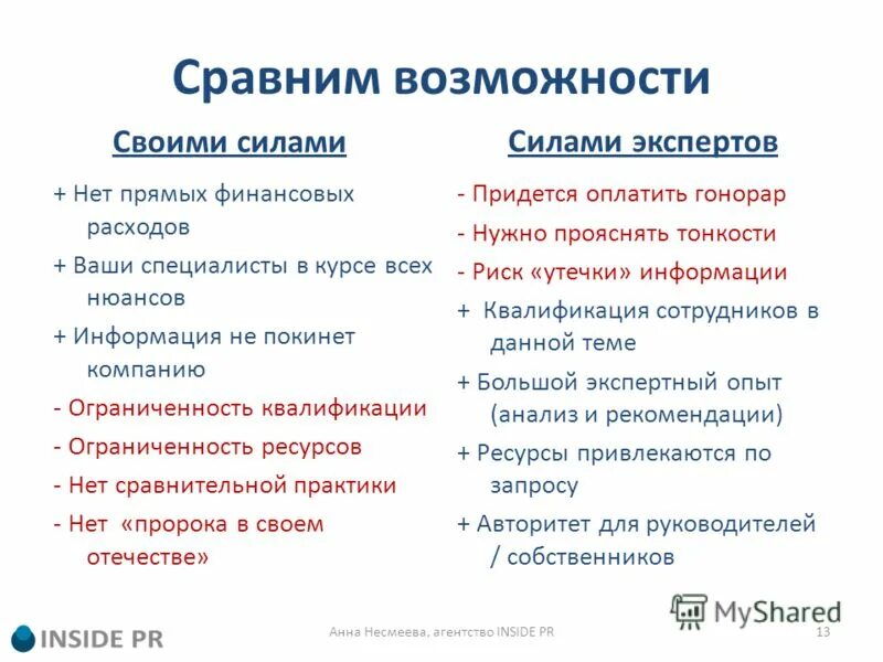 Возможности сравнения. Сравнимые функции. Сравнение возможностей. Нет сравнения. Сравните возможности фильтра и запроса.