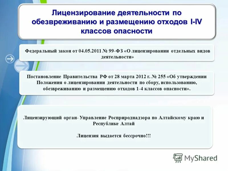 Образование использование обезвреживание и размещение отходов. Методы обезвреживания отходов. Законодательство обращения с отходами рф. Образование использование обезвреживание и размещение отходов. Образование использование обезвреживание и размещение отходов.