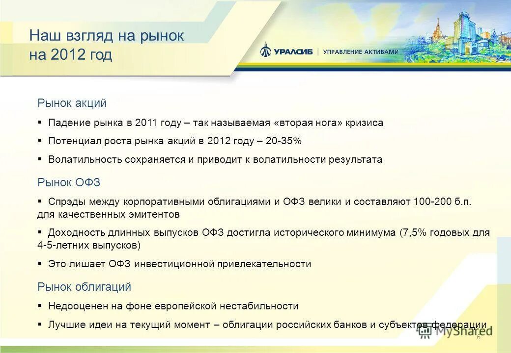 ивана управляющая компания