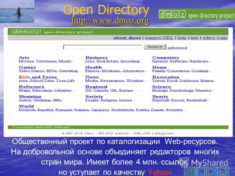 Расширение odp. Open directory c. Open directory project. Open directory c. Open directory project.