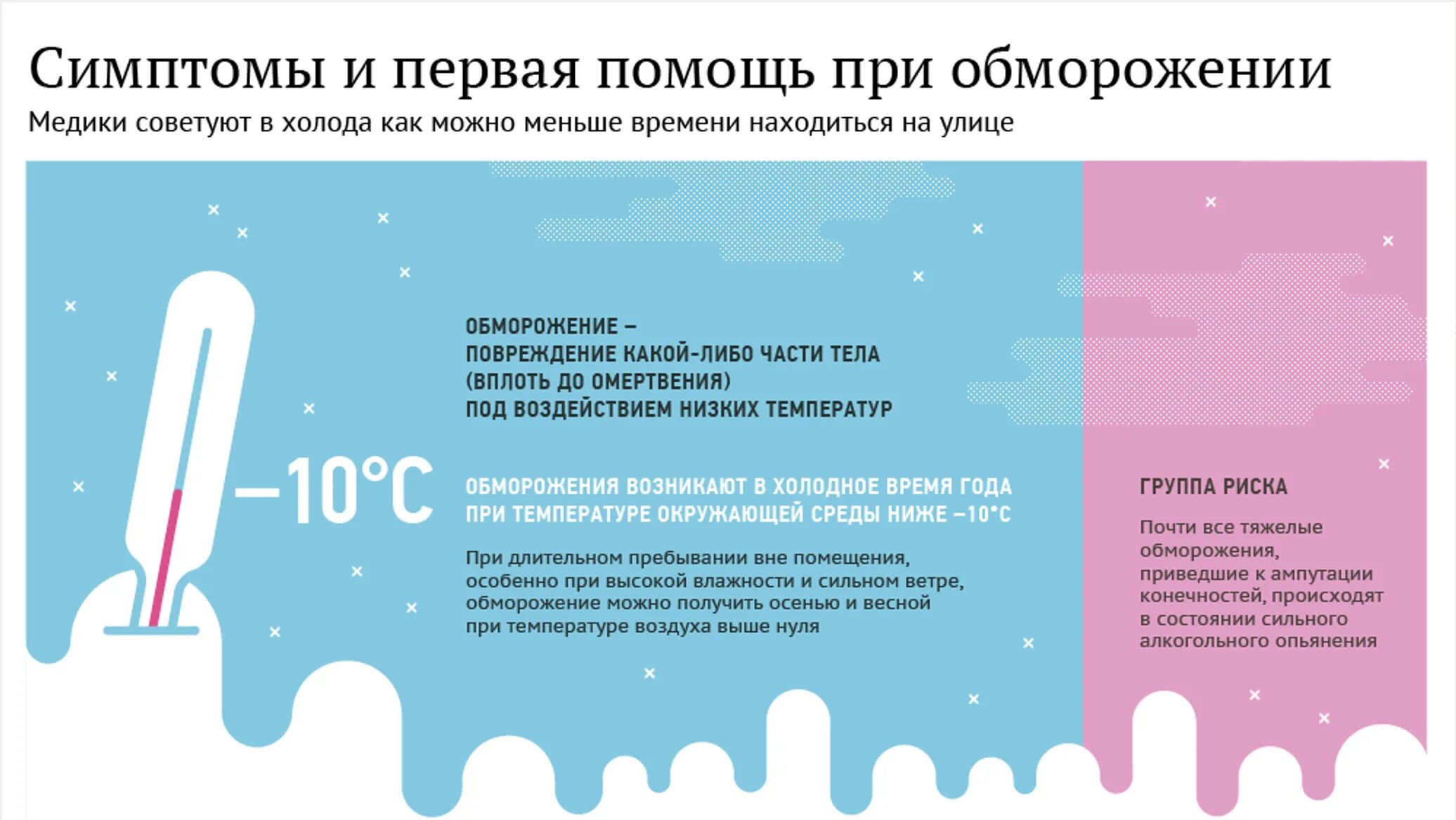 К какому врачу обращаться при обморожении. Признаки обморожения инфографика. симптомы и первая помощь при обморожении. первая помощь при обморожении.