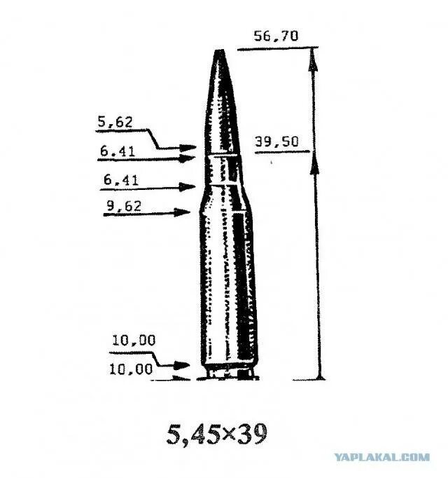 Патрон калибром 5. 45 39. Патрон учебный 5. Патрон учебный 5. Гильза ак 74 5.