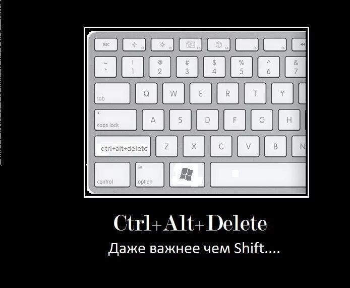 Ctrl alt delete. Комбинация Ctrl alt delete. Alt Control delete на клавиатуре. Alt+Ctrl+delete нажми.