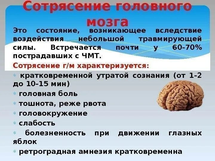 Сотрясение 1. Сотрясение головного мозга. Отрясениеголовного мозга. Лекарства при сотрясении мозга у детей. Для сотрясения головного мозга характерны.