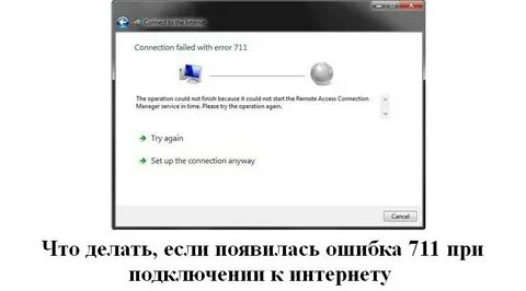 Произошла сетевая ошибка