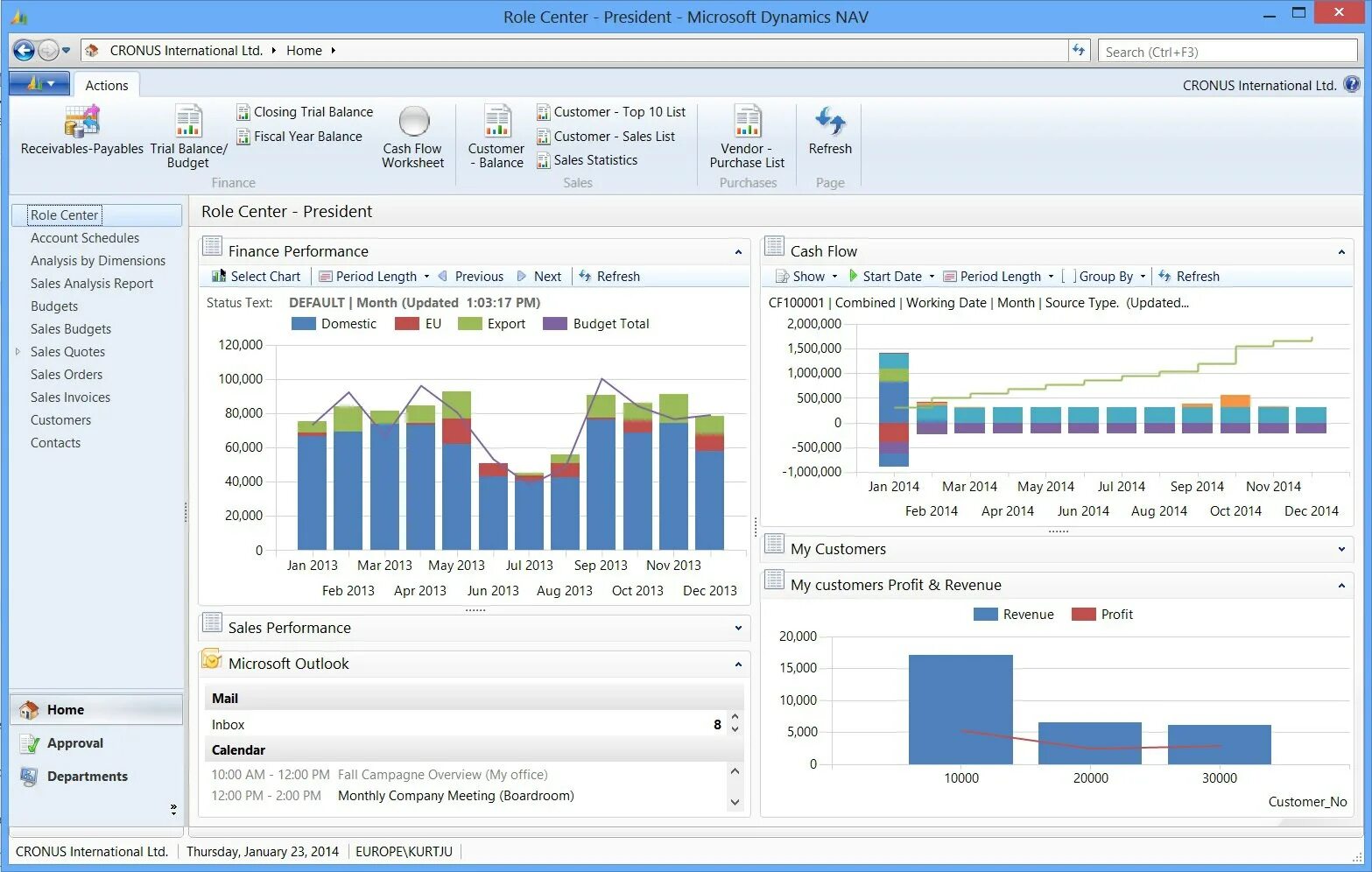 Software dynamics. Ms dynamics navision. интерфейс ms dynamics nav. erp ms navision. microsoft dynamics nav интерфейс.