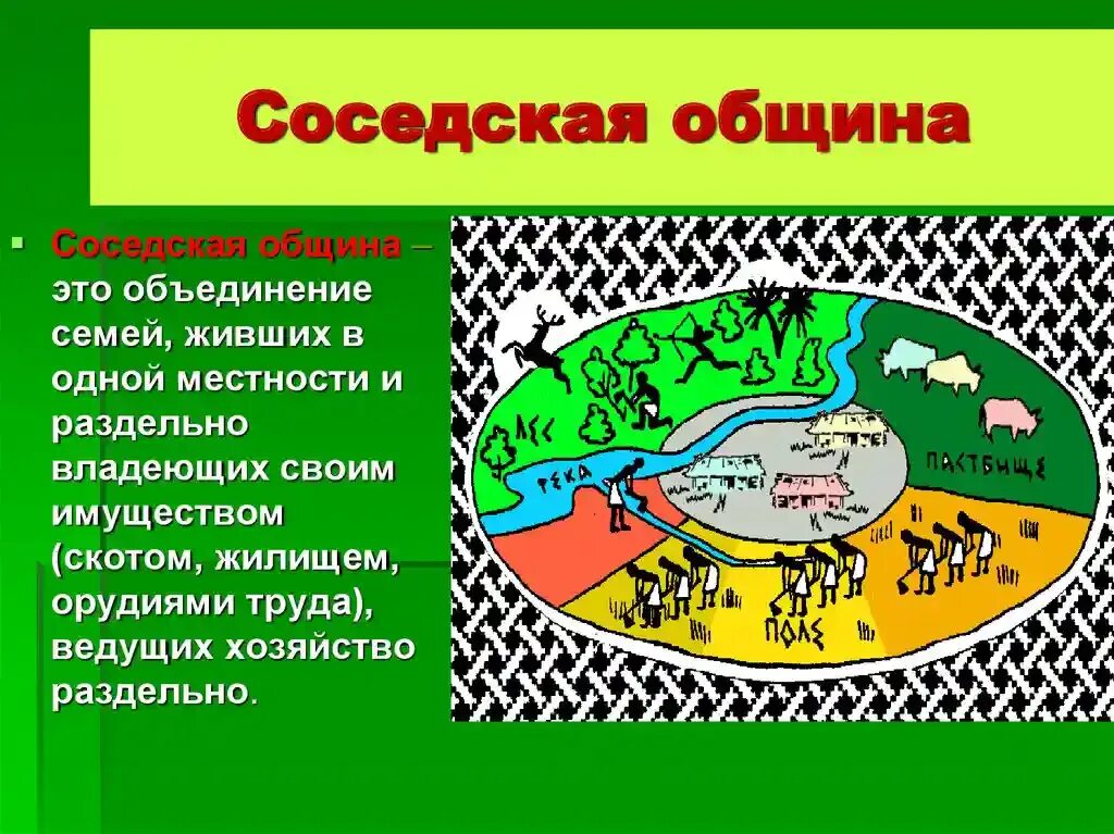 Схема соседской общины. Соседская община это в древней руси. соседская и родовая общины в древней руси. соседская община это 5 класс. родовая община соседская община племя.