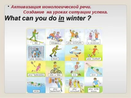 Развитие монологической речи английский