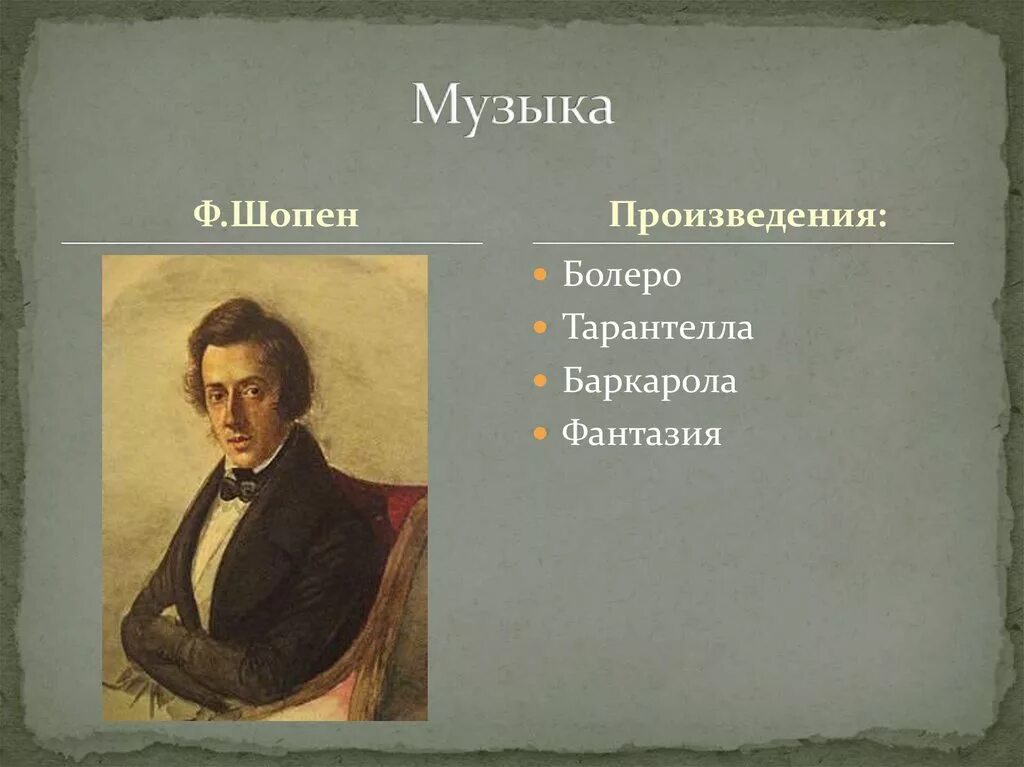 Шопен примеры произведений. Фредерик Шопен произведения названия. Произведения ф Шопена список. Названия трех произведений ф. Шопена.. Творчество Шопена произведения.