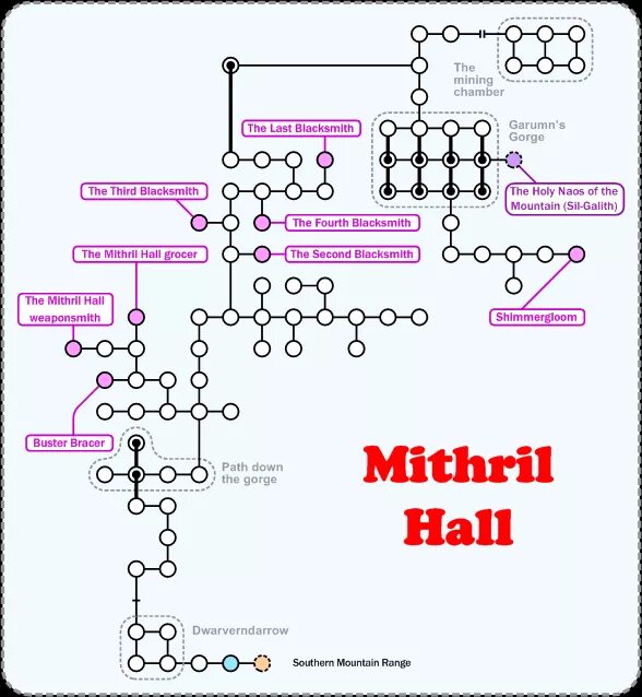 Карта Мифрил Халл. Мифрил Холл ДНД карта. Mithril mines л2. Mithril mines карта. Мифрил 3.3 5