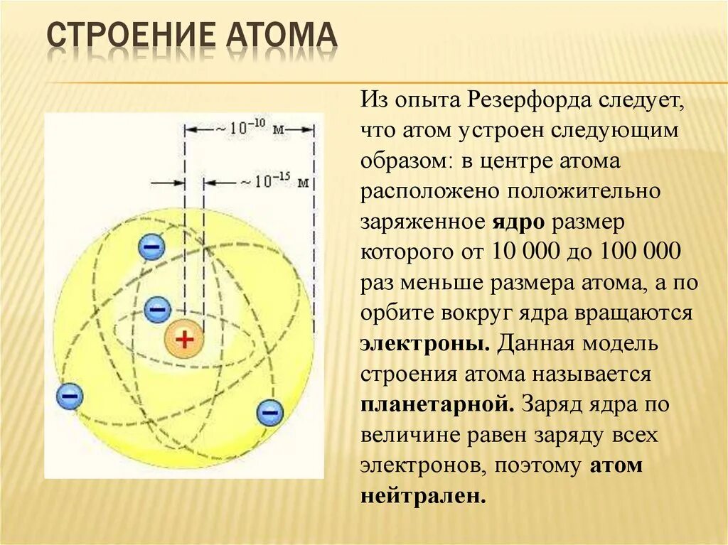 Какой заряд имеет ядро согласно планетарной модели. Строение ядра атома. Строение ядра атома Резерфорда. Модель строения ядра атома. Размер ядра и размер атома.