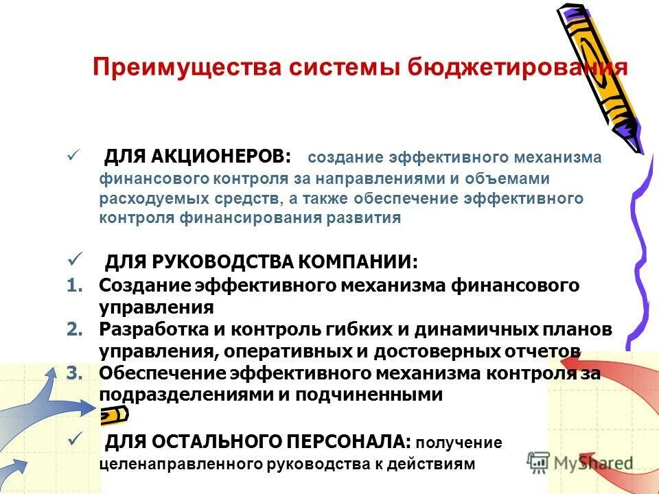 Задачи саморегулирования. Проблемы в таможенной службе. Обеспечение или обеспечение. Принципы оценки эффективности управленческих решений. Международные классификаторы товаров.