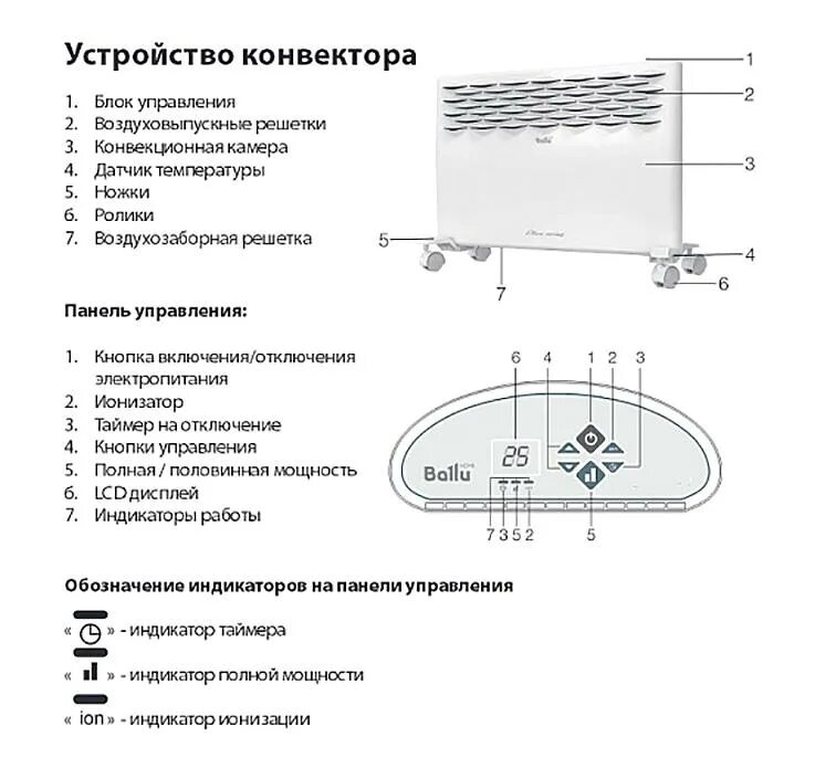 Управление конвекторами балу. Конвектор электрический ballu ettore bec/eter-1000. конвектор балу блок управления мануалы. конвекторный обогреватель ballu 1500 электрическая схема. схема конвектора ballu 2000 вт.
