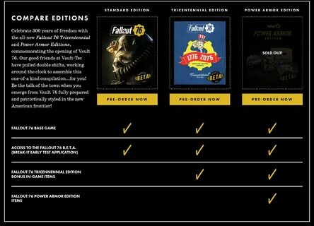 Fallout 76 гайд для новичков