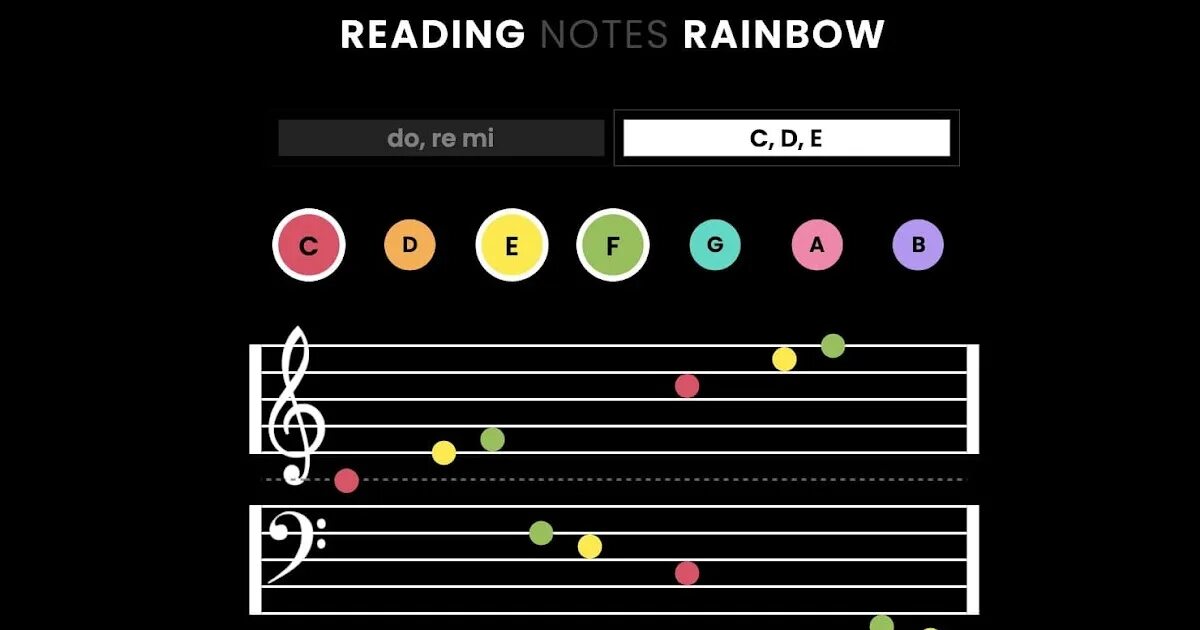 Read the notes. Reading notes. rainbow note.