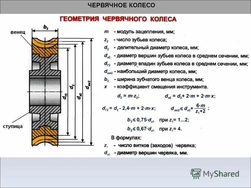 Передаваемая мощность вала. Модуль червячного колеса формула. Модуль зубчатого колеса червячной передачи. Венец червячного колеса формулы. Ширина венца червячного колеса формула.