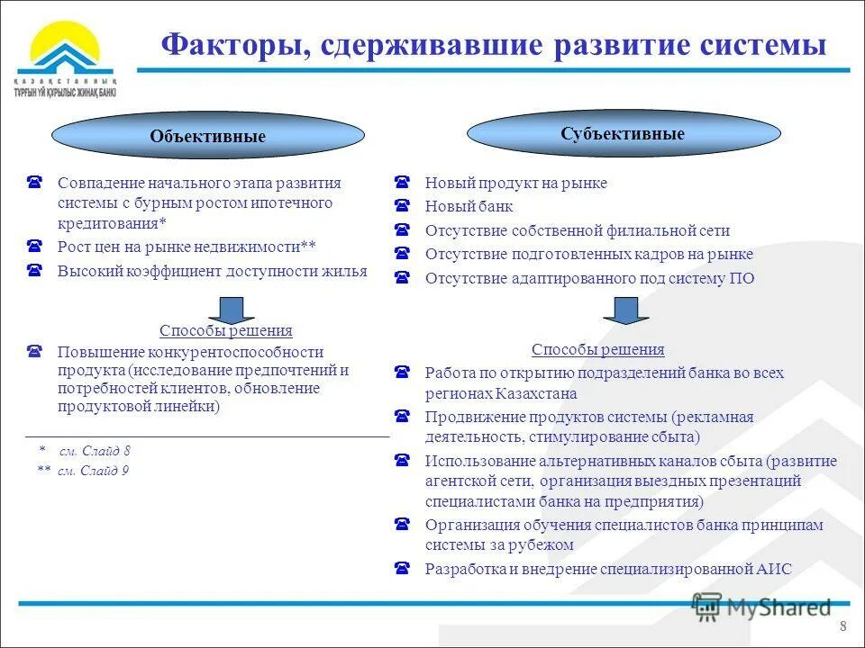 Цели судебного участка. Объективные и субъективные пределы судебного решения. Объективные пределы преюдиции в гражданском процессе. Предмет и пределы судебного разбирательства. Объективные и субъективные пределы судебного решения.