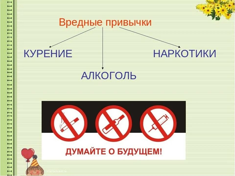 Группы вредных привычек. Вредные привычки. Классный час вредные привычки. Вредные привычки картинки. Пагубные привычки.