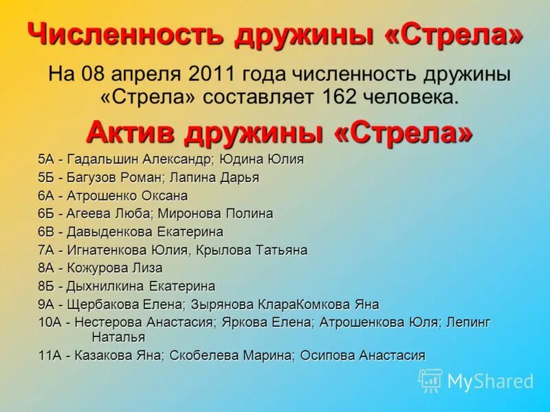 функции дружины в древнерусском государстве. военная организация древнерусского государства. структура дружин русских князей. дружина князя. дружина численность.