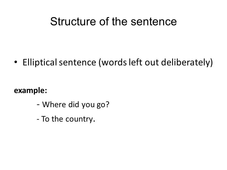 One word sentences examples. Sentence structure. Types of Elliptical sentences. Elliptical sentences examples. Elliptical sentences примеры.