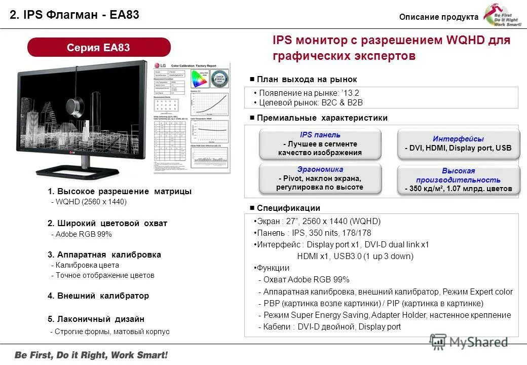 Опцией pro. IP характеристики. Характеристики монитора LG 2013 года. Характеристики IP 57. Next Monitor IP.