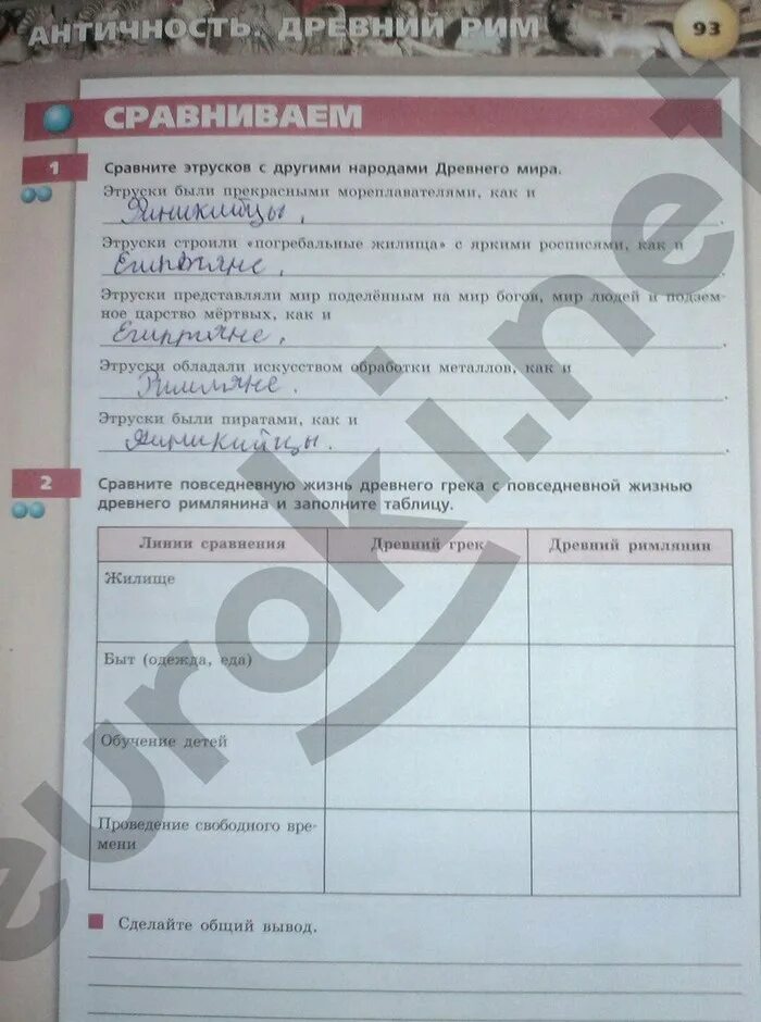 Тренажер по истории 5 класс. Тетрадь тренажер по истории 5 класс уколова. тетрадь тренажер по истории 5 класс.