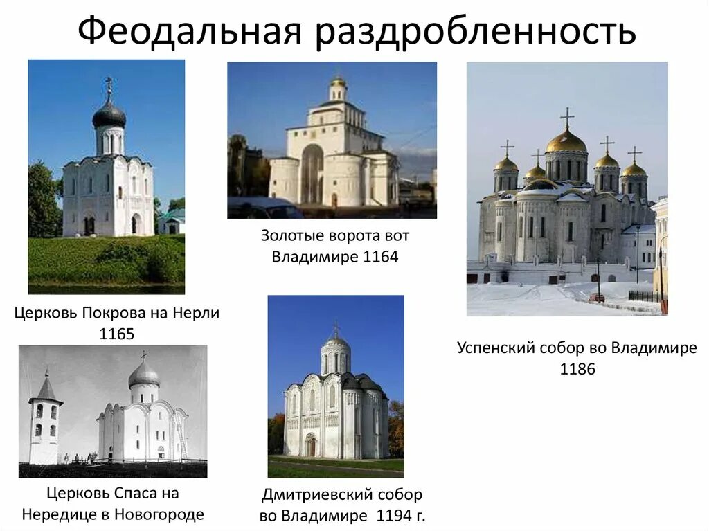 Памятники культуры россии 3 класс презентация. Храмы периода раздробленности Руси. Архитектура периода раздробленности Руси. Культура Руси в период феодальной раздробленности. Храмы Новгорода периода раздробленности Руси.