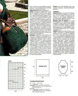 Связать сумку описание