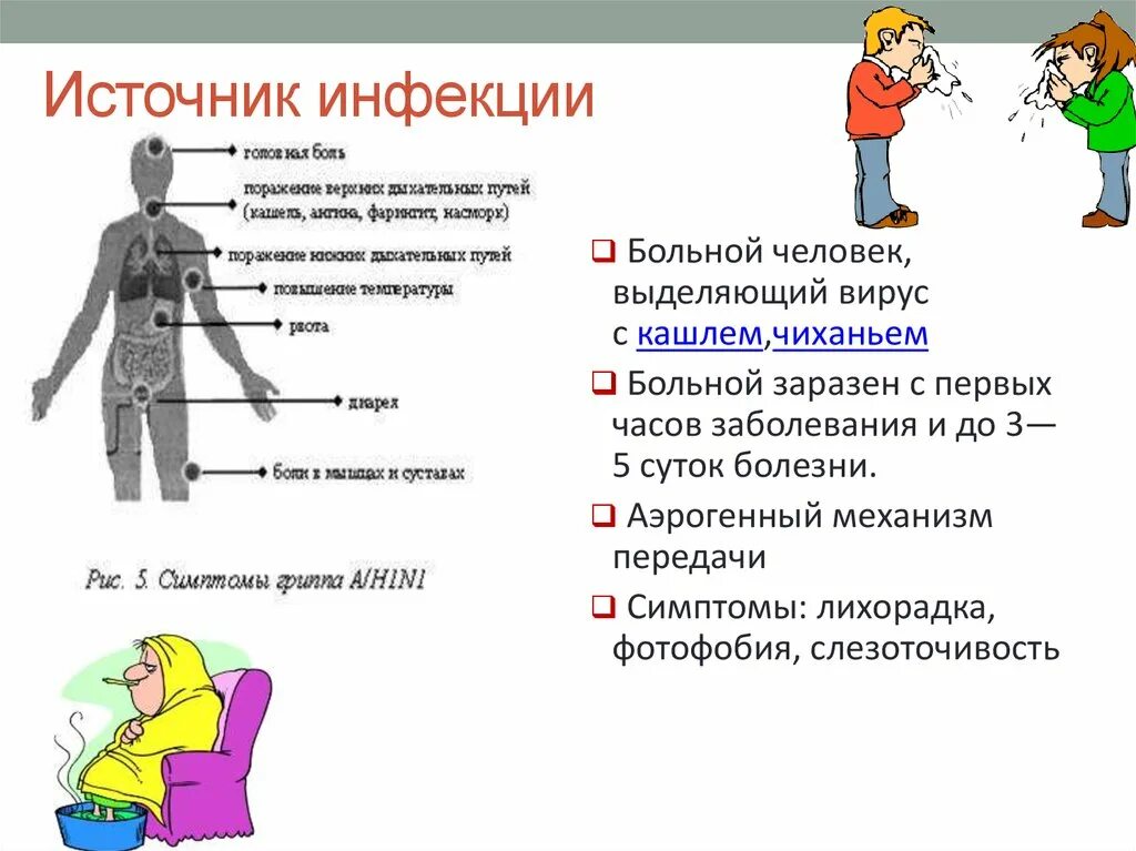 Возможные источники инфекции. Источники инфекционных заболеваний примеры. Источники передачи инфекции. Источник инфекции больной человек. ОРВИ источник заражения.