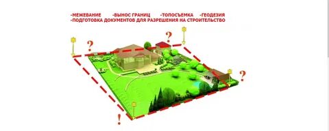 Понятие границы земельного участка