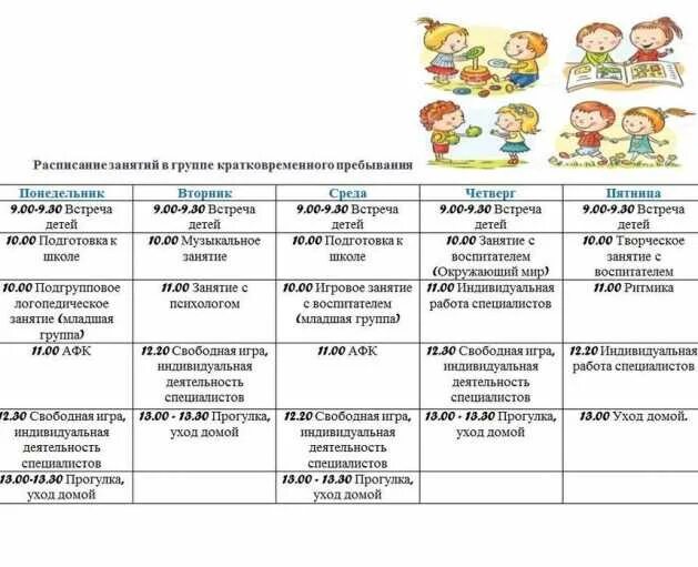 Собрание в разновозрастной группе. Расписание занятий в группе кратковременного пребывания. Группа кратковременного пребывания режим дня. Расписание занятий в ГКП. Группа кратковременного пребывания для детей.