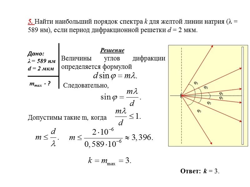 Линия имеет наибольшую протяженность. Период дифракционной решетки красного цвета. Порядок спектра дифракционной решетки формула. Как рассчитать угол дифракции. Дифракционная решетка с 2 максимумами.