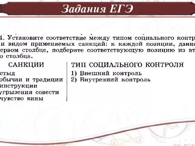 Задания егэ на тему социальные нормы. Отклоняющееся поведение человека план. Отклоняющееся поведение конспект. Санкции тип социального контроля стыд обычаи и традиции. 3.