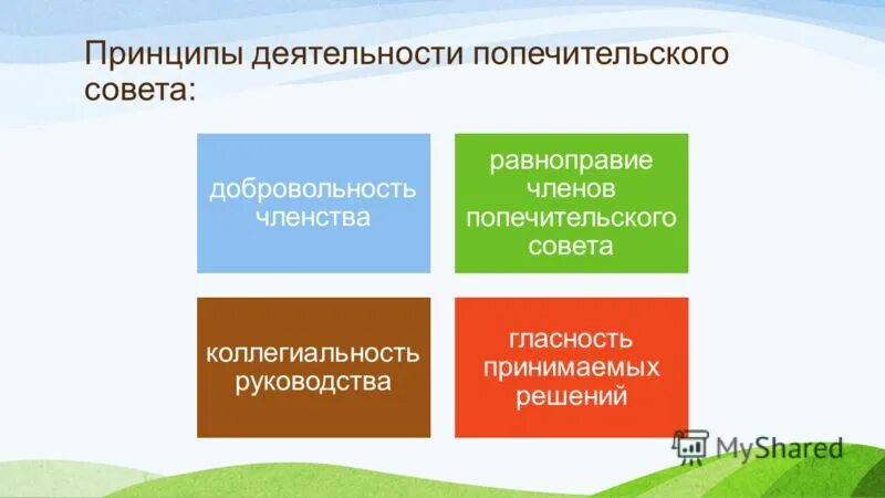 Попечительский совет в детском саду. Темы попечительского совета. Попечительский совет картинки. Презентация на тему попечительский совет в домах престарелых. Попечитель фонда