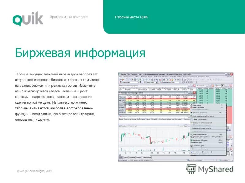 Торговая платформа quik. Q v i c r u. Торговая платформа quik. Arqa technologies quik. Q v i c r u.