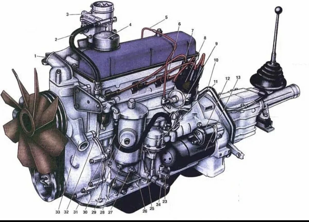 Двигатель на автомобиль волга. Двигатель ЗМЗ 24д. Двигатель Волга ЗМЗ 402. Двигатель ГАЗ 24 ЗМЗ 402. ГАЗ 24 двигатель 24д.