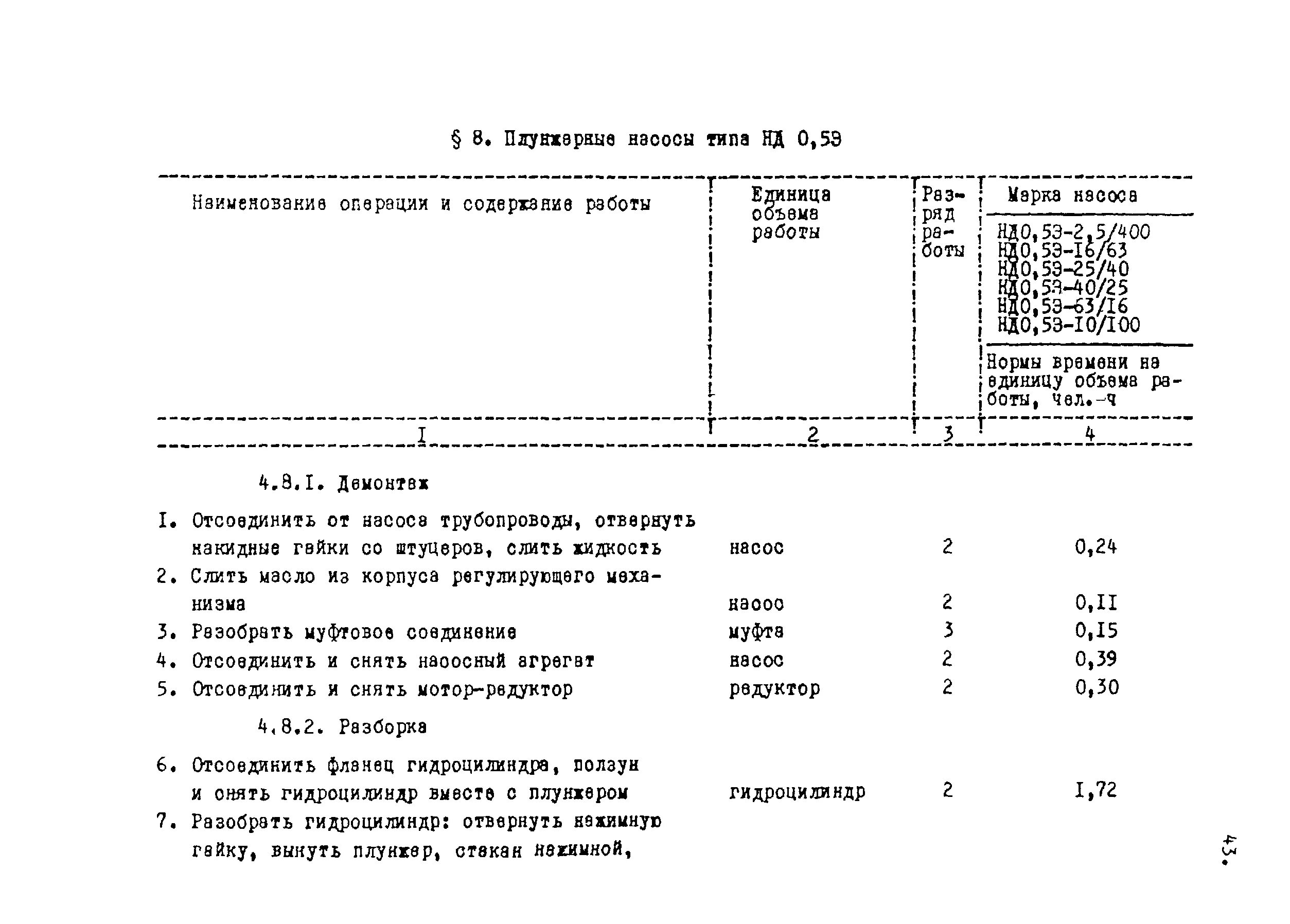 Удельные нормы расхода электроэнергии. Норма насосная. Норма насосная. Нормы освещенности и температуры в помещении насосной станции. Нормы вибрации насосов.