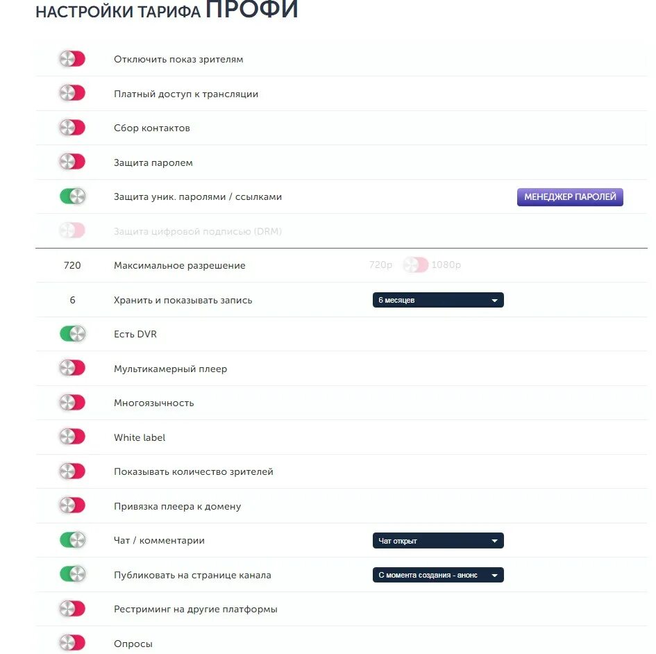 Телефон прямой эфир чат. Чат трансляции. Платный доступ. Платформа для опросов. Профи ру тарифы.