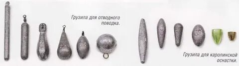 Вес грузика